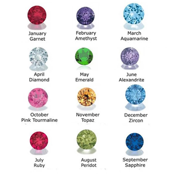 Wholesale bulk fashion jewelry. What's Your Birthstone?